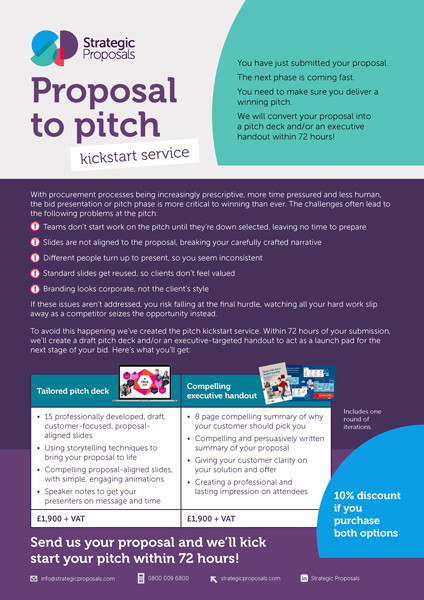 Proposal to pitch service guide