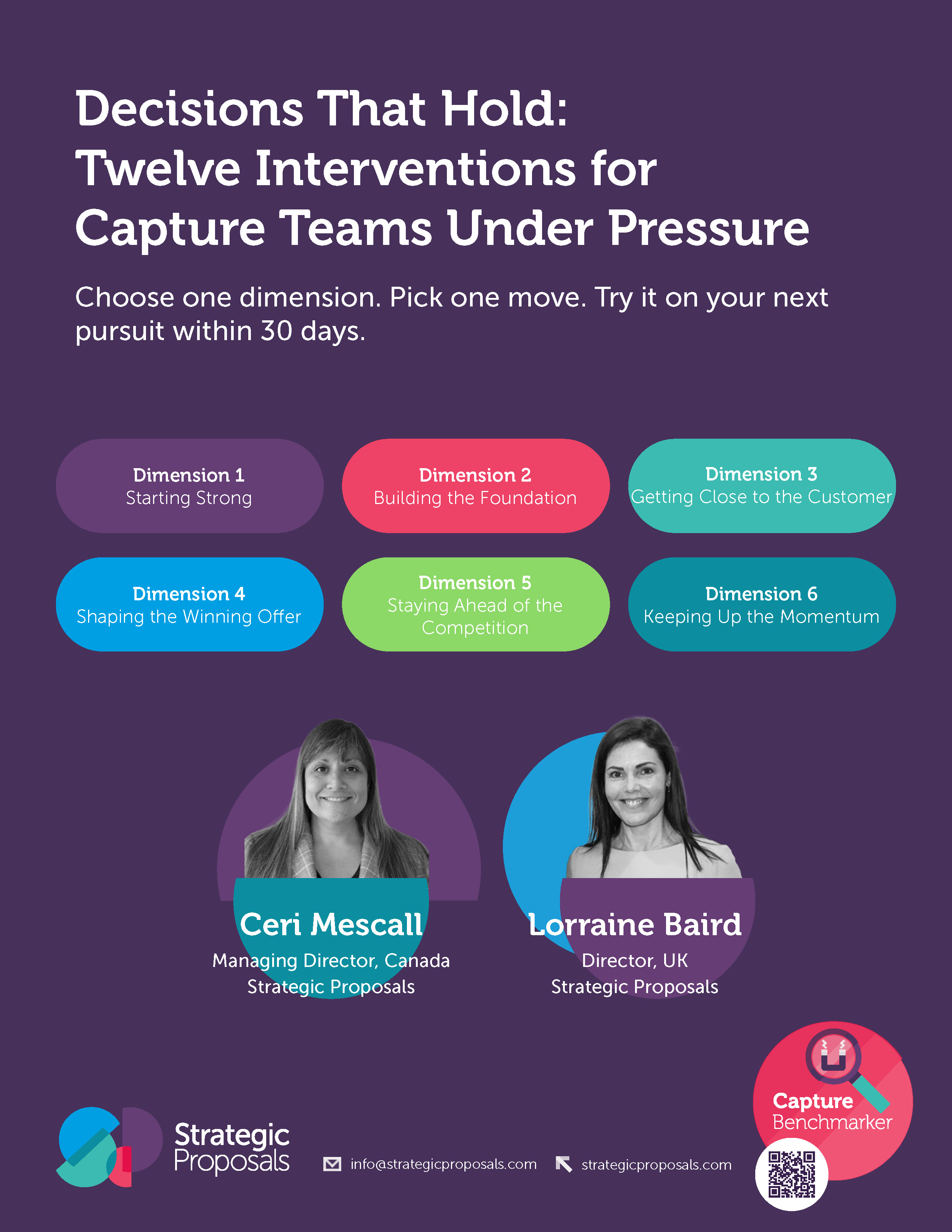 Capturing Problems Decisions That Hold: Twelve Interventions for Capture Teams Under Pressure